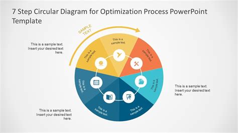 7 Step Circular Diagram for Optimization Process PowerPoint Template ...