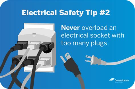 Home Electrical Safety Checklist From Your Local ElectricianMain Street ...