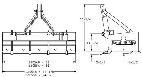 The Land Pride Dilemma: Box Scraper vs Grader Scraper — Humphreys ...