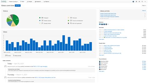 What Is a Product Roadmap? Types or Roadmaps and How To Build Your Best ...