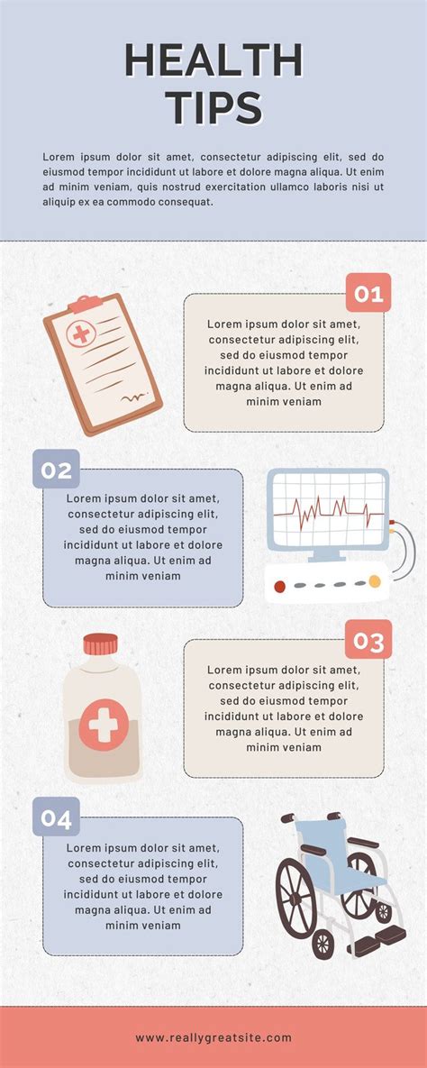 Healthcare Infographics 2022 Templates