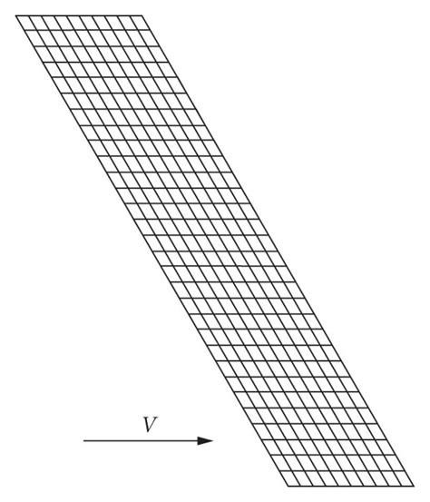 Forward-swept wing structural and aerodynamic models. (a) Finite ...