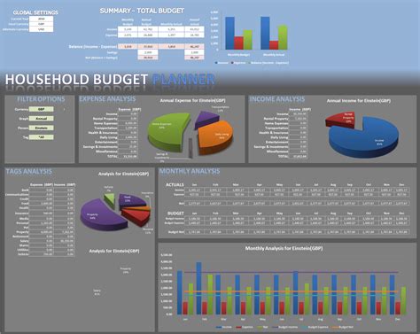 Excel Budget Template for Household — excelxo.com