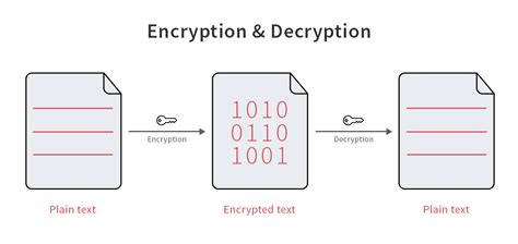 It’s Hashed, Not Encrypted | ElcomSoft blog