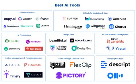 30+ Top AI Tools for Productivity to Ignite Efficiency in 2024!