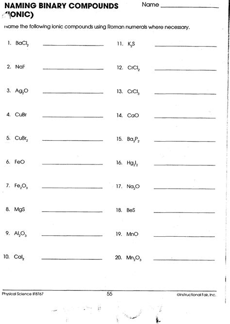 Ionic Compounds Formulas And Names Worksheet - CompoundWorksheets.com