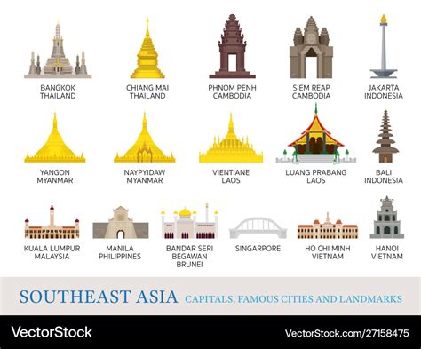 Southeast asia cities landmarks in flat style Vector Image