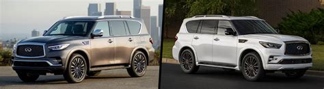 2022 vs. 2021 INFINITI QX80 Comparison | Novi MI