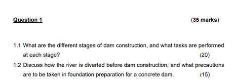 Solved 1.1 What are the different stages of dam | Chegg.com