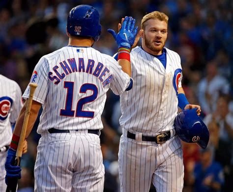 The Hidden Potential of the Cubs Outfield - Diamond Digest