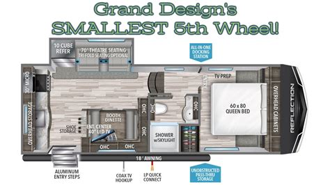 Smallest 5th Wheel Toy Hauler Floor Plans | Wow Blog