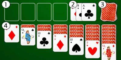 How to set up for solitaire: easy guide, strategies and tips