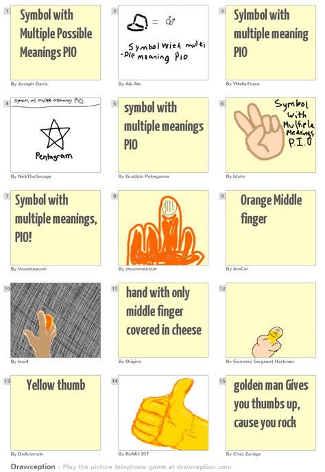 Symbol with Multiple Possible Meanings PIO - Drawception