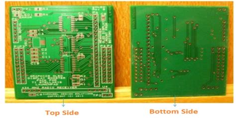 What is Double Sided PCB? - Prototype & Manufacturing Process - JHYPCB