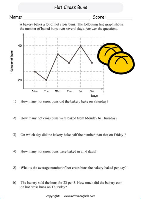 Line Graph Worksheets Pdf