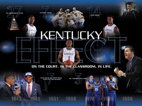 🔥 Free download kentucky wallpaper if wear the northern kentucky ...