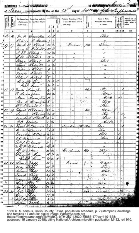 Slaves in census records - Finding African American Ancestors