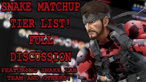 SSBU Snake Matchup Tier List Full Discussion! - YouTube