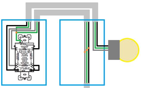electrical - How do I wire a GFCI combination light switch when power enters at the light ...