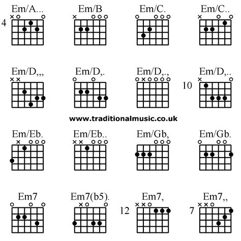 Guitar chords advanced - Em/A. Em/B Em/C. Em/C. Em/D, Em/D,. Em/D,., Em/D,. Em/Eb. Em/Eb. Em/Gb ...