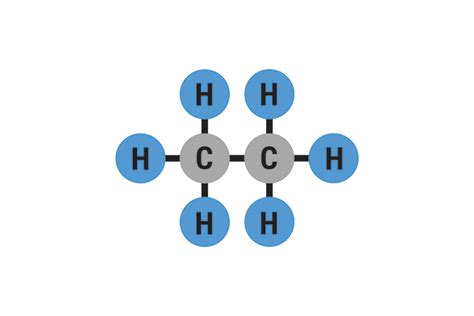 The molecular structure of Ethane and formula structure