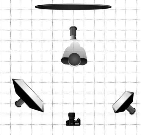 Example Studio Lighting Diagrams Studio Lighting Setups, Photography Lighting Setup, Lighting ...