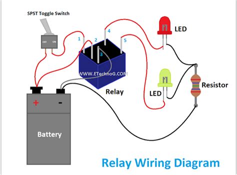 4 Pin Relay Wiring Diagram vs 5 Pin Relay Wiring Diagram