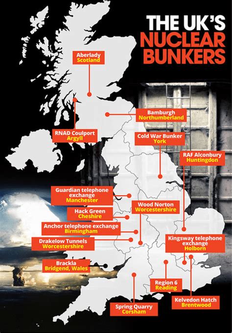 Doomsday Nuclear Bunkers of the UK Locations : r/XMysteries