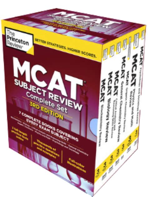 20 MCAT Practice Tests | Full-length MCAT Tests with Helpful ...