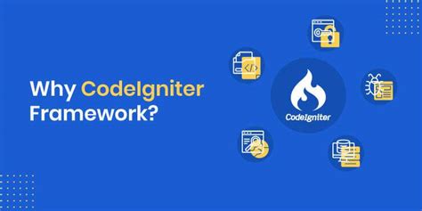 Why Codeigniter Framework is Acquired for Web App Development?