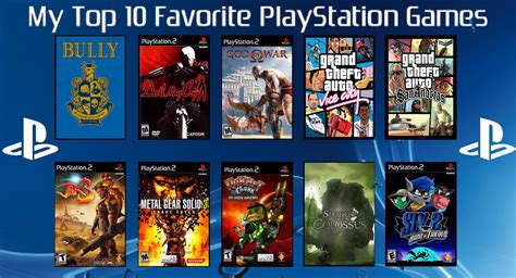 Top 10 PS2 Games by Matthiamore on DeviantArt