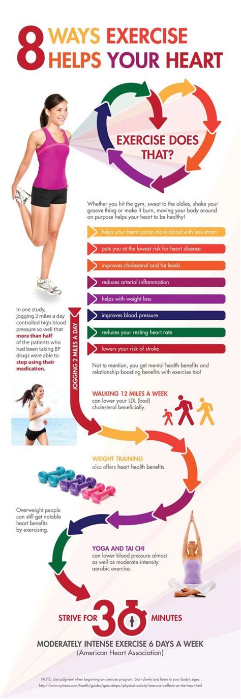 8 Ways Exercise Helps Your Heart [Infographic] | Heart infographic ...