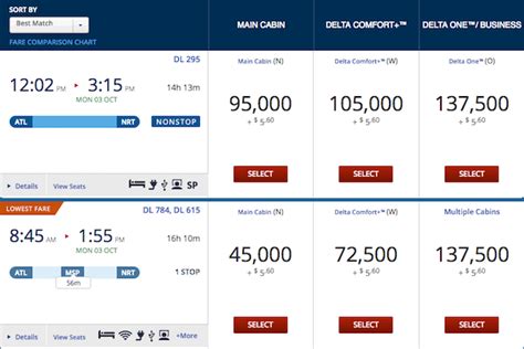 Delta Comfort+ Changes Coming To International Flights | One Mile at a Time