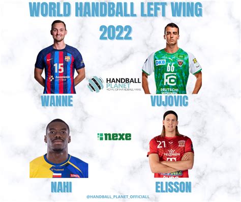 WORLD HANDBALL LEFT WING 2022? | Handball Planet