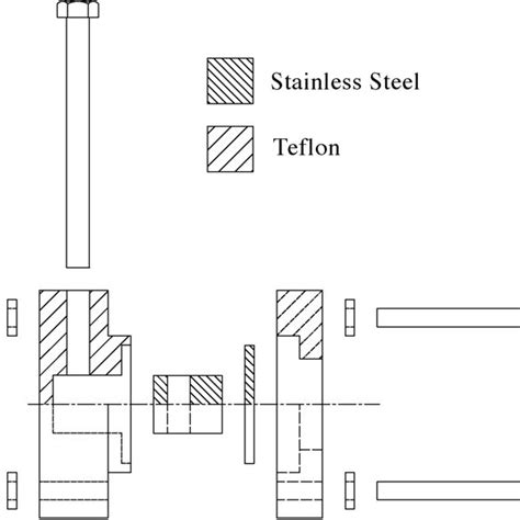 Schematic of anodising cell. | Download Scientific Diagram