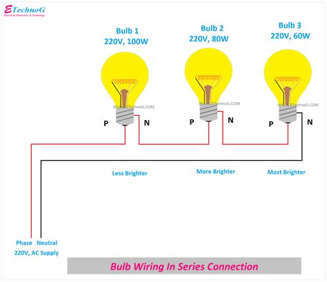 Bulb Schematic Diagram - Wiring Diagram