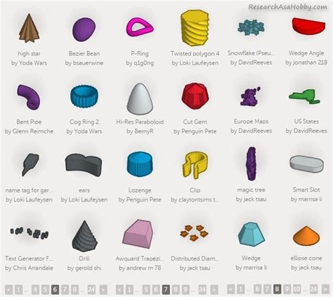 How To Create An Interactive 3D Infographic With No Skills And For Free (TinkerCad + SketchFab)