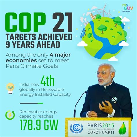 COP28 New India World Climate Action Summit – MyGov Saathi