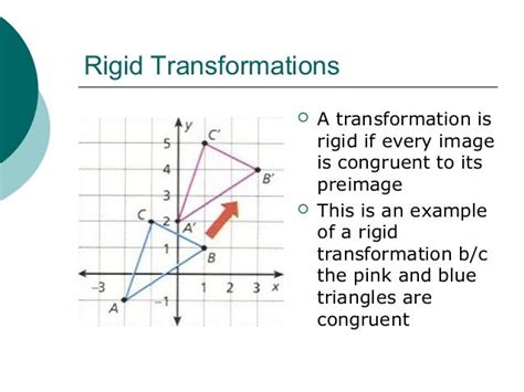 What Is A Rigid Motion - slidesharetrick