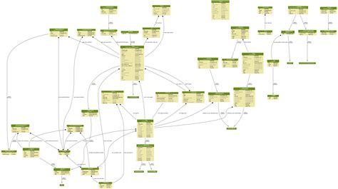 14+ Uml Python Example | Robhosking Diagram