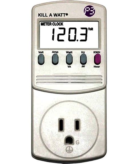 The 8 Best Electricity Usage Monitors of 2024 - FabatHome