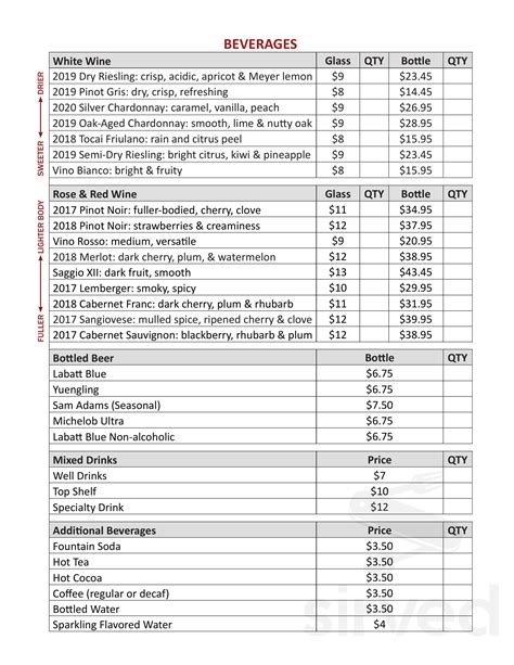 Ventosa Vineyards menu in Geneva, New York, USA