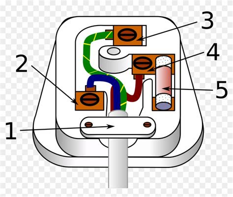 3 Phase Plug Wiring Diagram - Search Best 4K Wallpapers