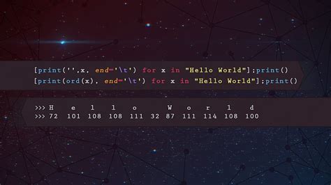 Coding, hello world, programming, Technology, HD wallpaper | Peakpx