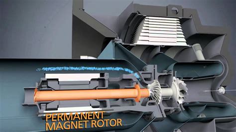 Regatta Presents Capstone C200 Microturbine in Motion - YouTube