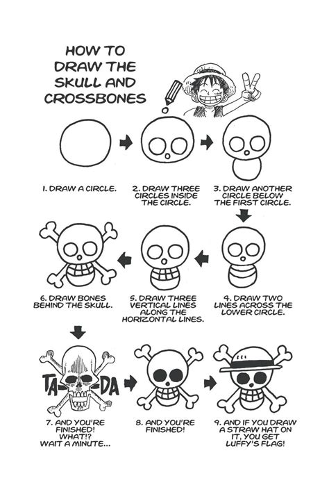 A guide to drawing a Jolly Roger by Oda : r/OnePiece