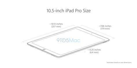 Hands on with a 10.5-inch iPad Pro case and dimension details - 9to5Mac