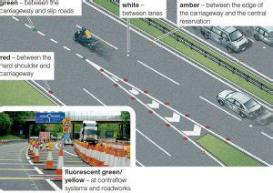 What colour are the reflective studs between a motorway and its slip road? - Theory Test