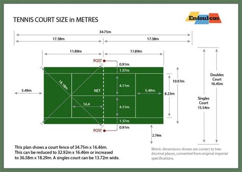 52 Top Photos Tennis Court Dimensions Uk - TENNIS COURT SURFACES - Cotswold courts | un-perfectii0nx