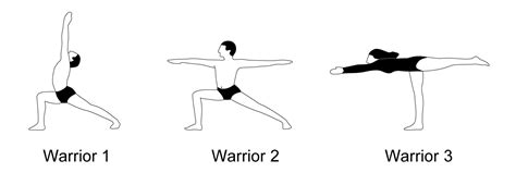 The Story of the Yoga Warrior Poses – ~ When Life is Good